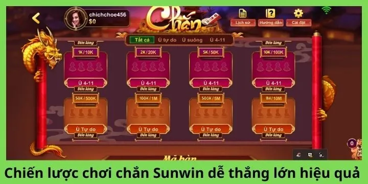 Chiến lược chơi chắn Sunwin dễ thắng lớn hiệu quả 