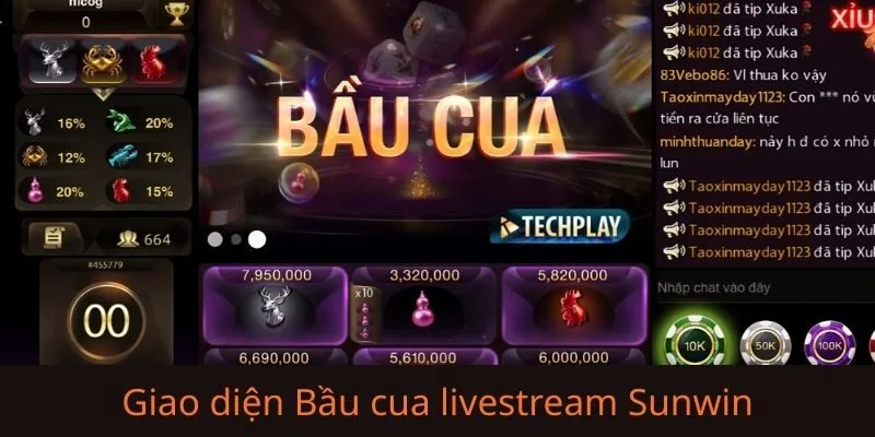 Tổng quan Bầu cua livestream Sunwin