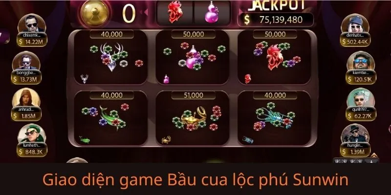 Bầu cua lộc phú Sunwin sao lại thu hút hàng triệu game thủ?