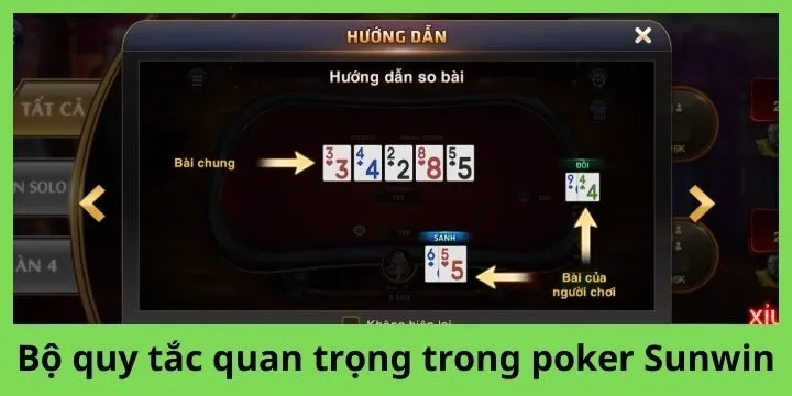 Bộ quy tắc quan trọng trong poker Sunwin 
