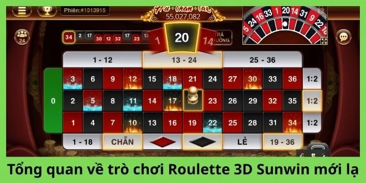 Các thông tin cơ bản về trò chơi roulette 3D Sunwin