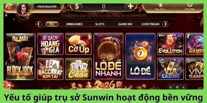 Yếu tố giúp trụ sở Sunwin hoạt động bền vững